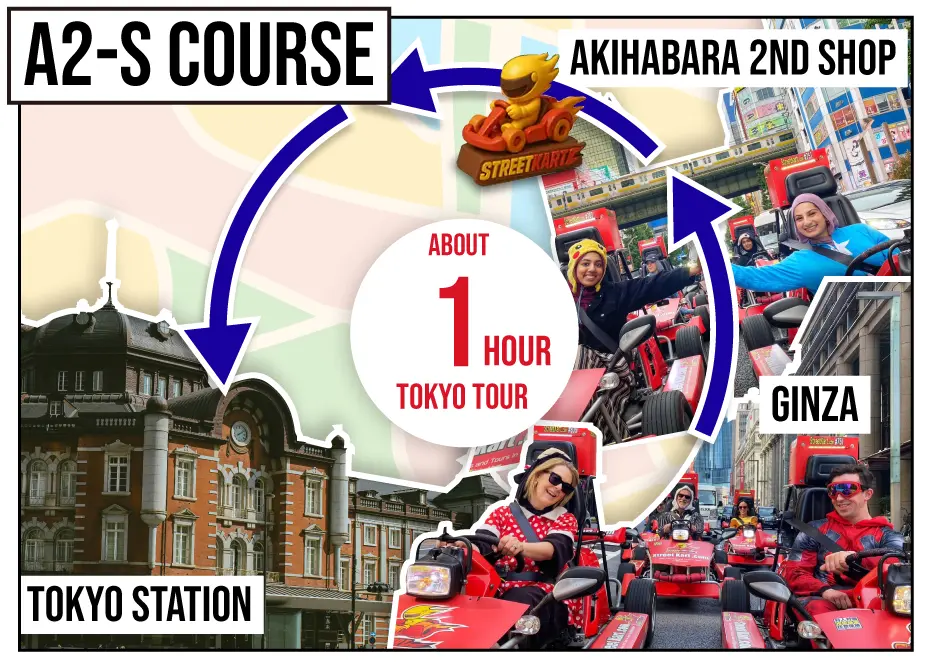 STREET KART Tour A2S